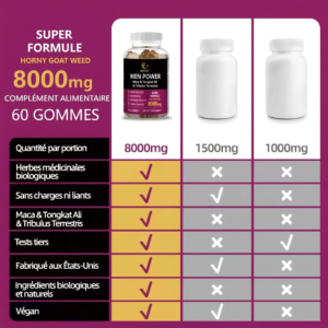 duozi puissance masculine : Énergie, performance et fertilité